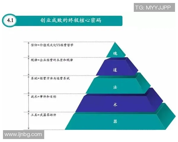 北京篮球队整体压制战术解析与深度剖析球队成功之道