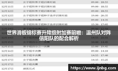 世界滑板锦标赛升降级附加赛前瞻：温州队对阵信阳队的配合解析