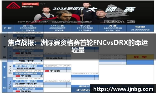 焦点战报：洲际赛资格赛首轮FNCvsDRX的命运较量